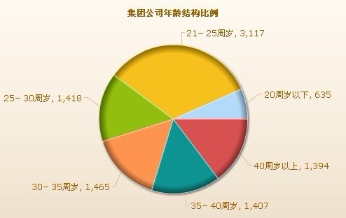 展示圖片4