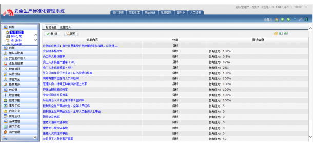 企業(yè)系統
