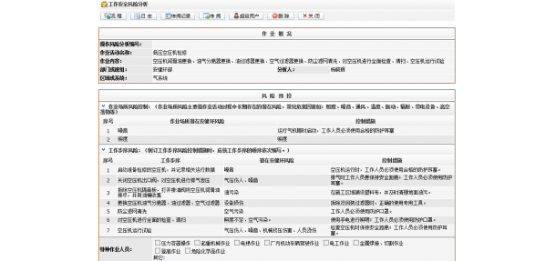 風(fēng)險控制(zhì)
