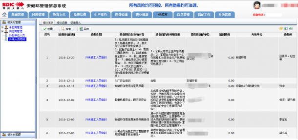 外(wài)來(lái)人(rén)員(yuán)管理(lǐ)
