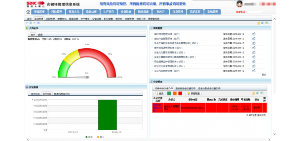 基礎管理(lǐ)
