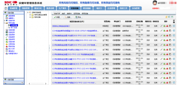 特種設備