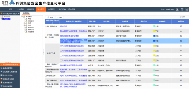 風(fēng)險清單