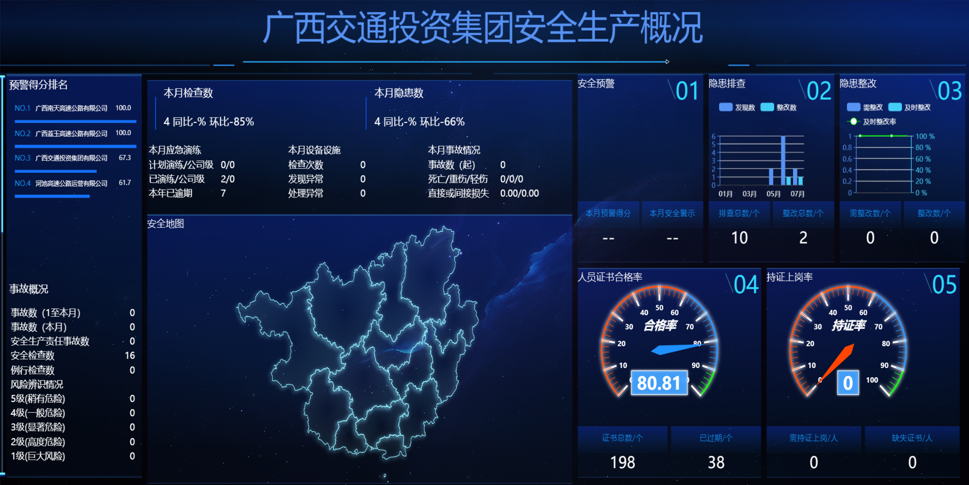 陽關安全生(shēng)産軟件(jiàn)