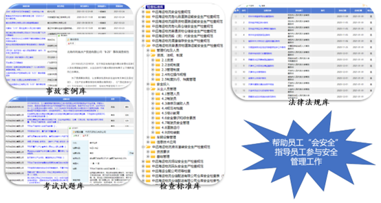 陽關安全生(shēng)産軟件(jiàn)