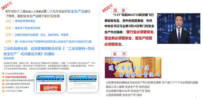 陽關安全生(shēng)産軟件(jiàn)
