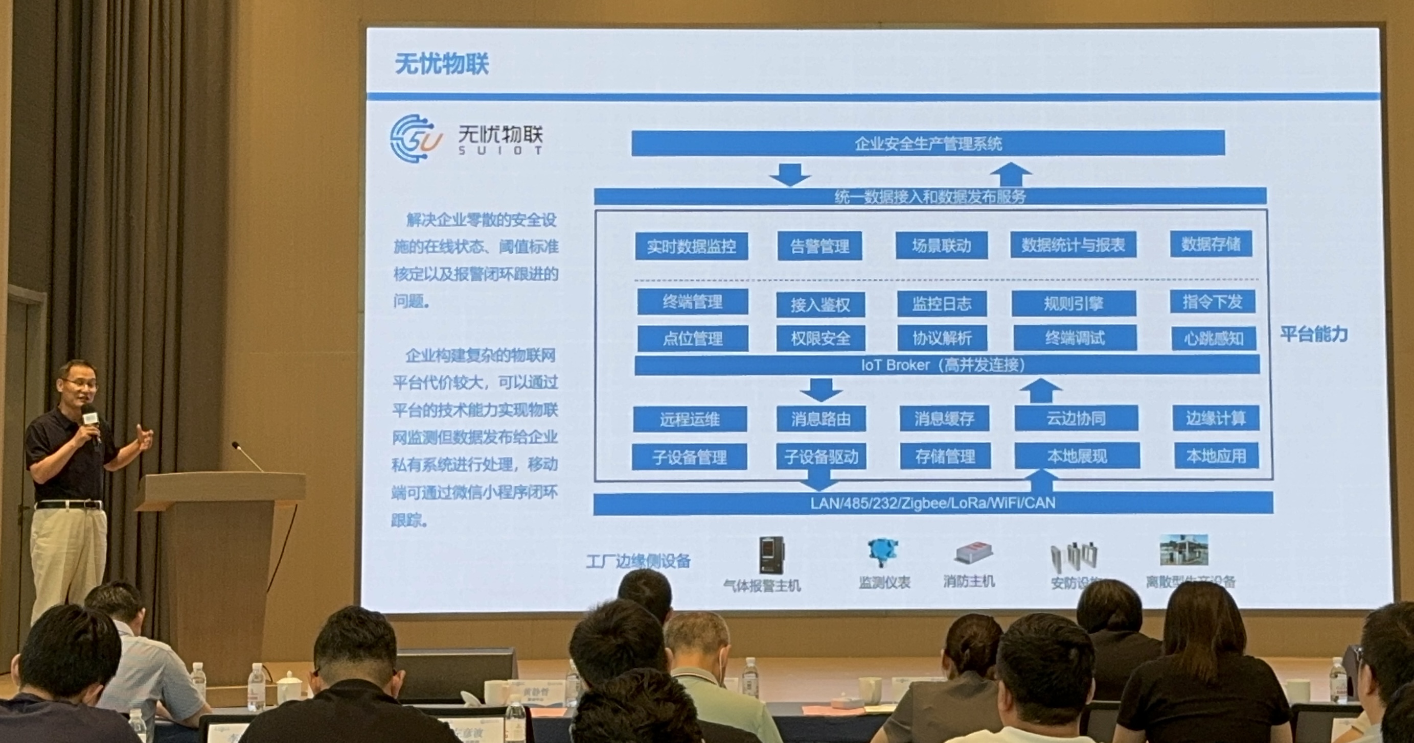陽關安全生(shēng)産軟件(jiàn)