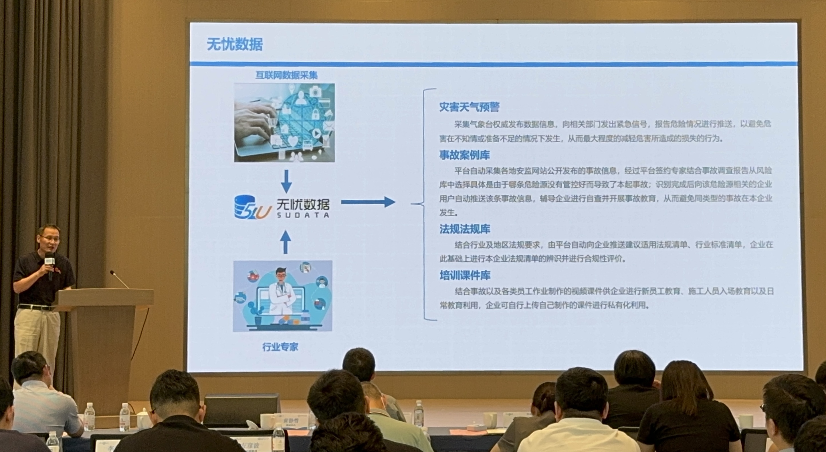 陽關安全生(shēng)産軟件(jiàn)