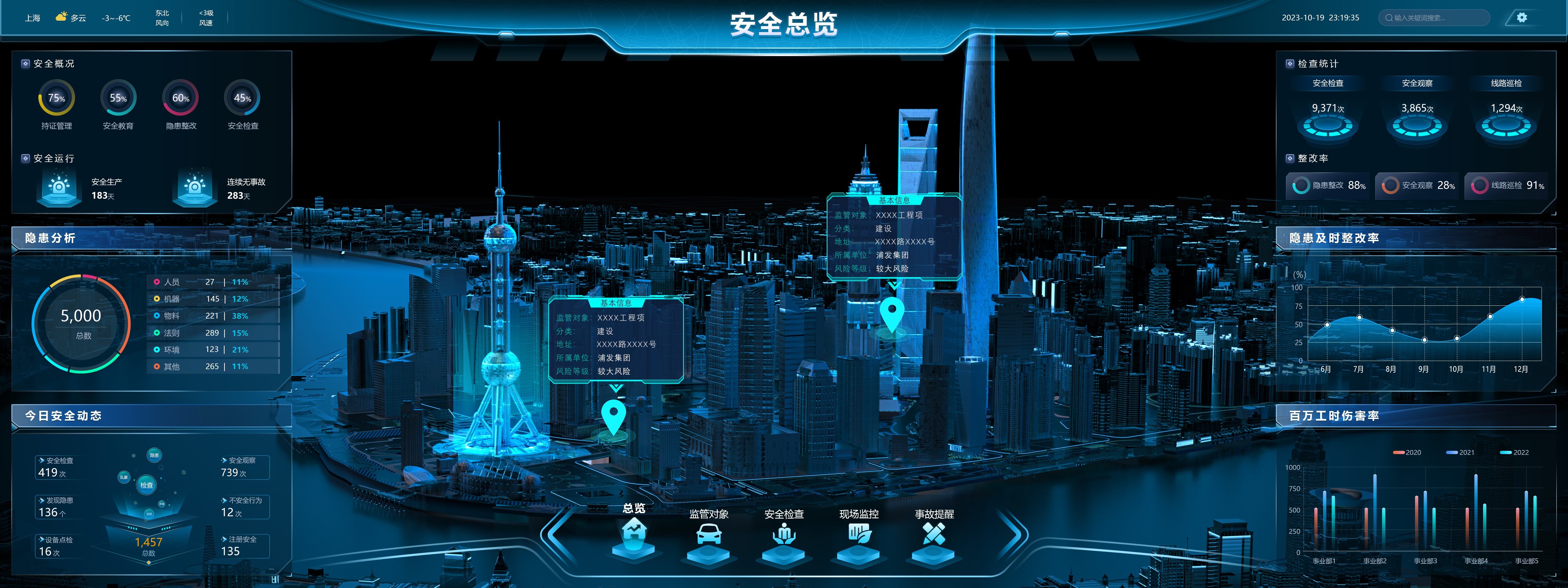 陽關安全生(shēng)産軟件(jiàn)