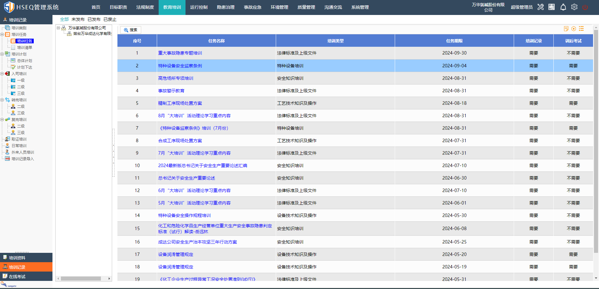 陽關安全生(shēng)産軟件(jiàn)